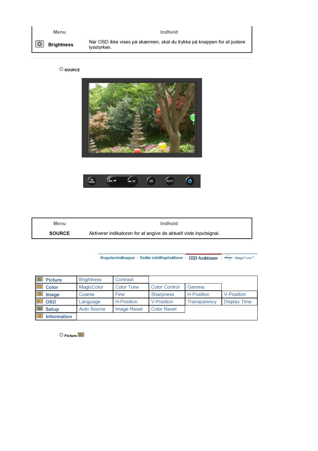 Samsung LS22DPWCSS/EDC, LS22DPWCSQ/EDC manual Menu Indhold, Brightness lysstyrken 