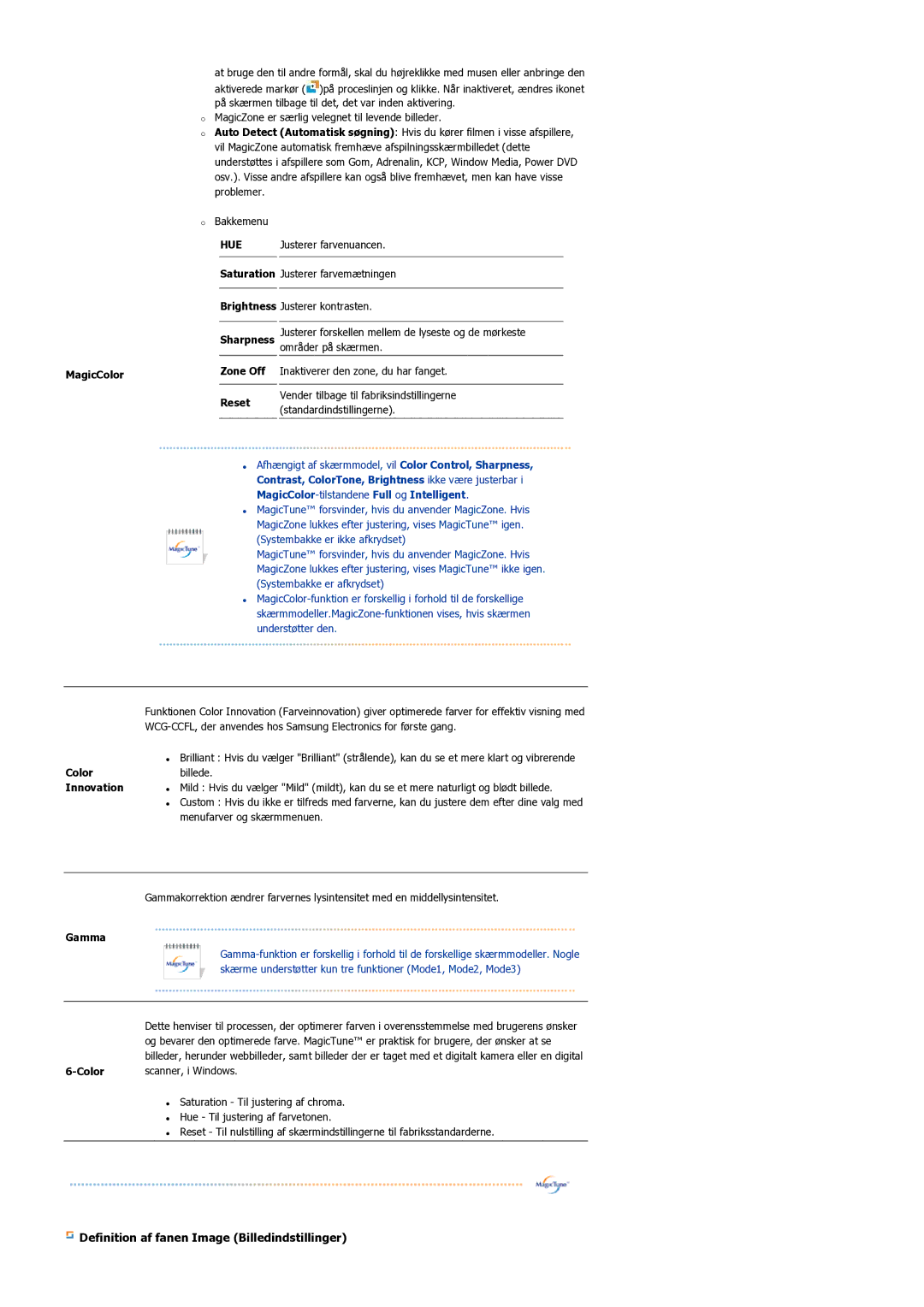 Samsung LS22DPWCSS/EDC, LS22DPWCSQ/EDC manual MagicColor Zone Off, Reset, Innovation, Gamma 