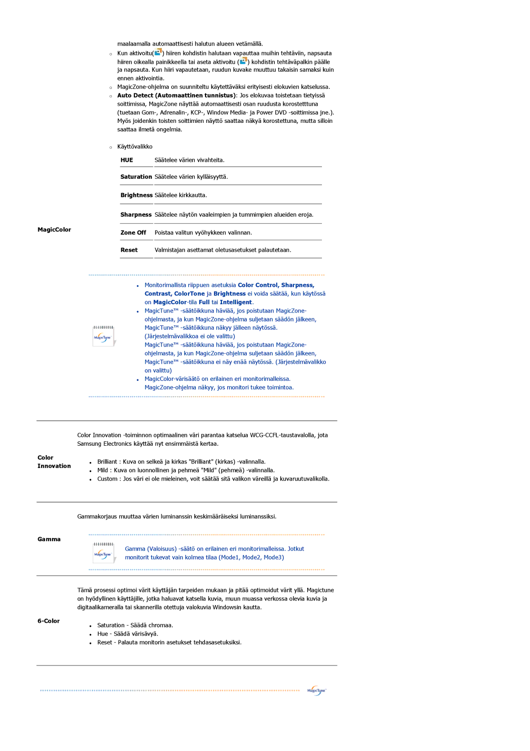 Samsung LS22DPWCSS/EDC, LS22DPWCSQ/EDC manual Saturation Säätelee värien kylläisyyttä, Brightness Säätelee kirkkautta, Gamma 