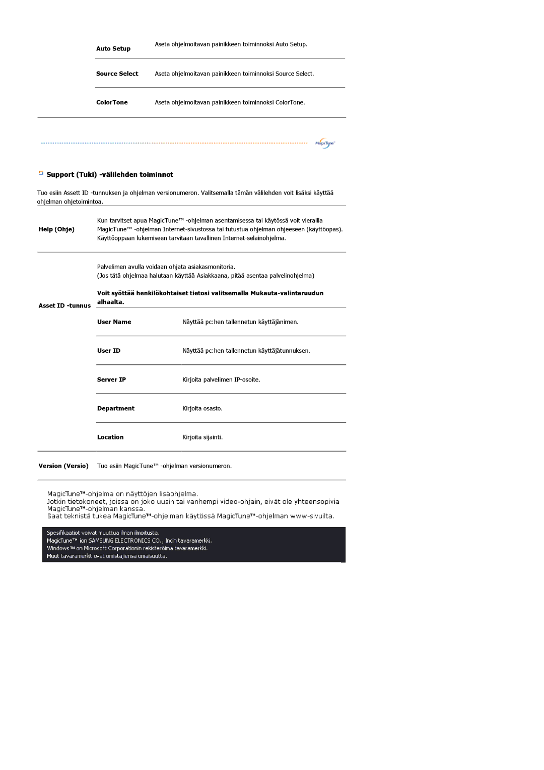 Samsung LS22DPWCSS/EDC, LS22DPWCSQ/EDC manual User ID, Server IP, Department, Location 