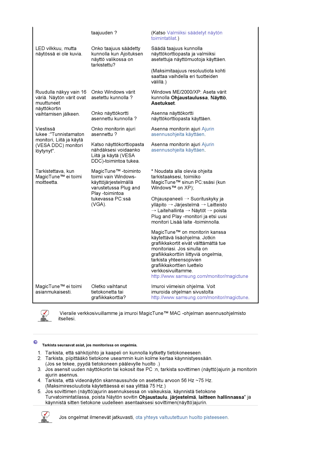 Samsung LS22DPWCSS/EDC, LS22DPWCSQ/EDC manual Kunnolla Ohjaustaulussa, Näyttö, Asetukset 