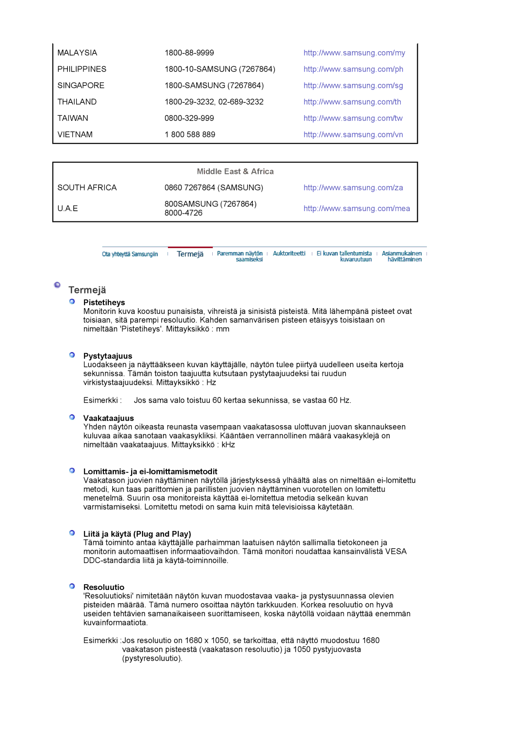 Samsung LS22DPWCSS/EDC, LS22DPWCSQ/EDC manual Termejä, Middle East & Africa 