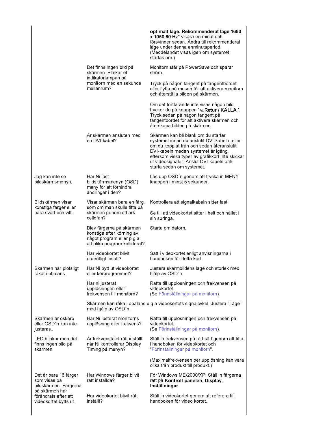 Samsung LS22DPWCSS/EDC, LS22DPWCSQ/EDC manual Rätt på Kontroll-panelen,Display, Inställningar 