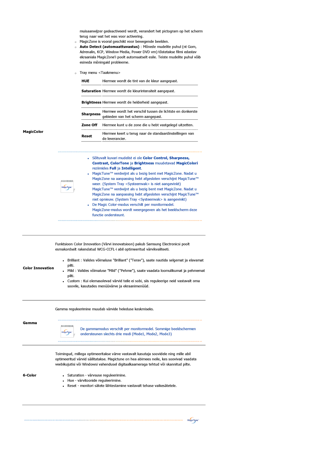 Samsung LS22DPWCSS/EDC, LS22DPWCSQ/EDC manual Zone Off, MagicColor Reset, Color Innovation, Gamma 