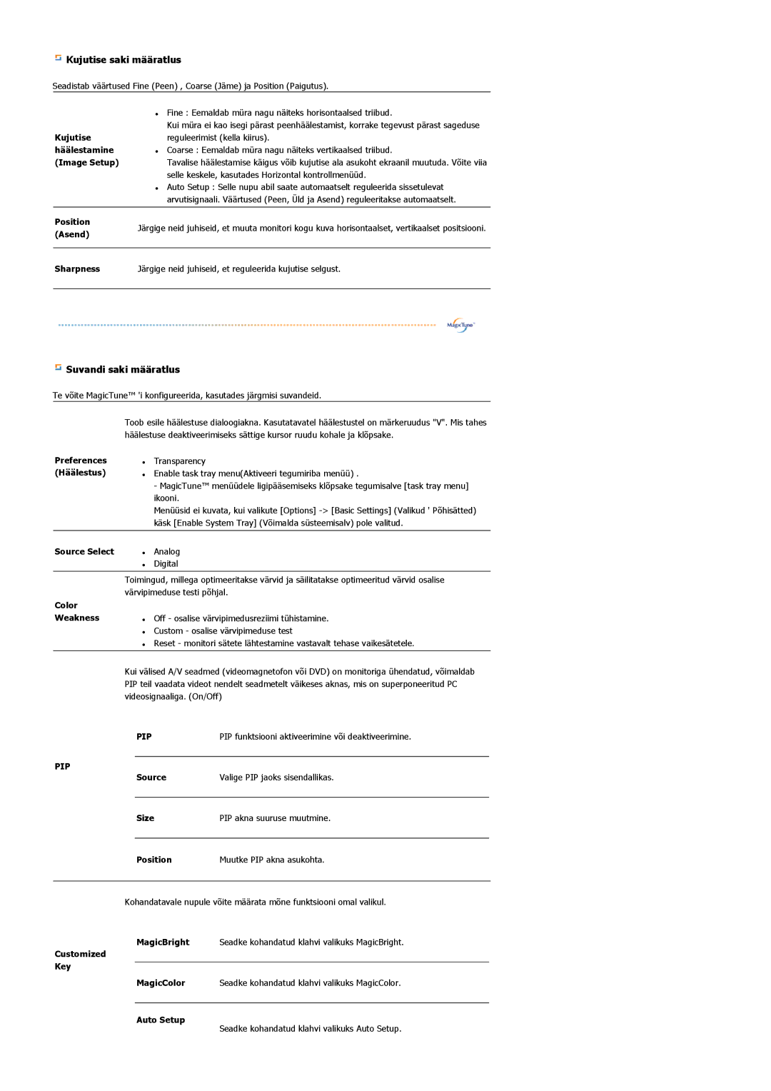 Samsung LS22DPWCSQ/EDC Kujutise, Häälestamine, Image Setup, Position, Asend, Sharpness, Source Select, Customized Key 