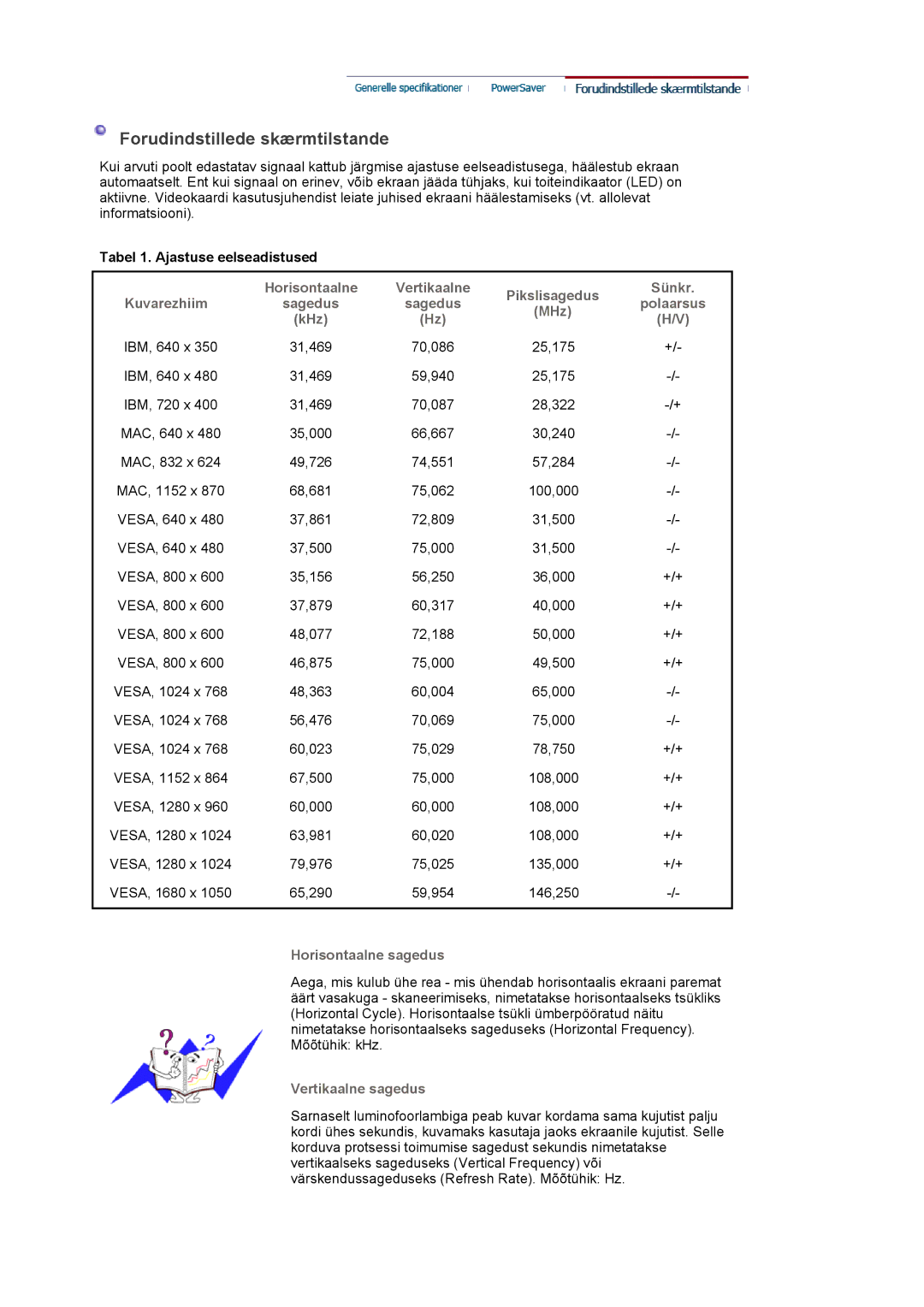 Samsung LS22DPWCSQ/EDC, LS22DPWCSS/EDC manual Forudindstillede skærmtilstande 