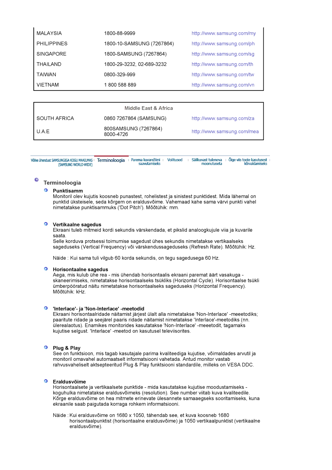 Samsung LS22DPWCSS/EDC, LS22DPWCSQ/EDC manual Middle East & Africa 