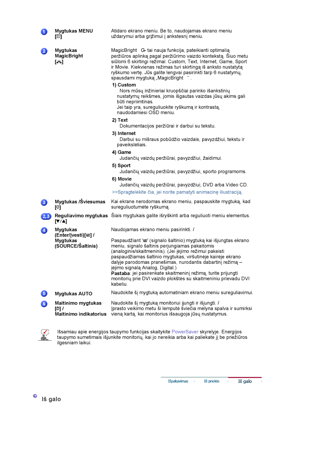 Samsung LS22DPWCSQ/EDC, LS22DPWCSS/EDC manual Iš galo 