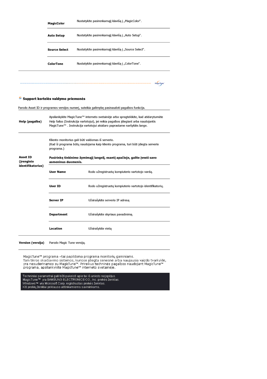 Samsung LS22DPWCSS/EDC, LS22DPWCSQ/EDC manual Support kortelės valdymo priemonės 