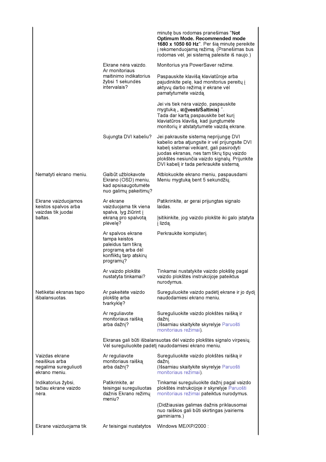 Samsung LS22DPWCSQ/EDC, LS22DPWCSS/EDC manual Optimum Mode. Recommended mode, Mygtuką „ Įvesti/Šaltinis 