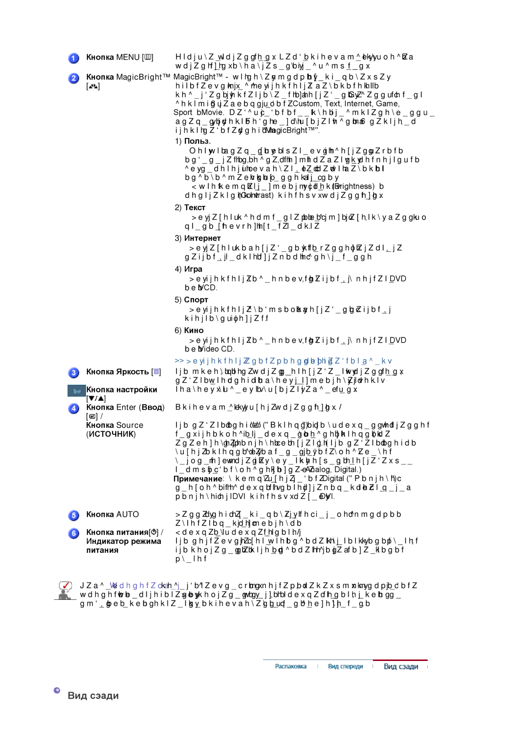 Samsung LS22DPWCSQ/EDC, LS22DPWCSS/EDC manual Вид сэади 