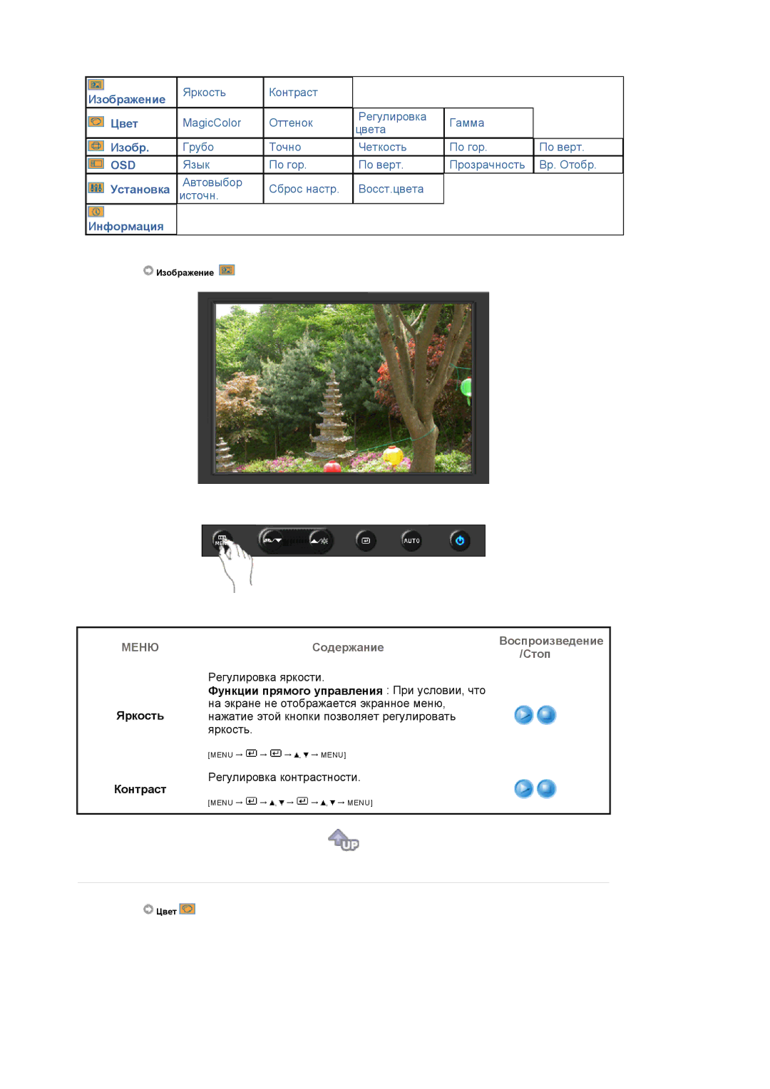 Samsung LS22DPWCSS/EDC, LS22DPWCSQ/EDC manual МЕНЮСодержание, Контраст 