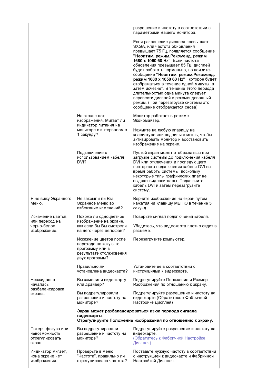 Samsung LS22DPWCSS/EDC, LS22DPWCSQ/EDC manual Экран 