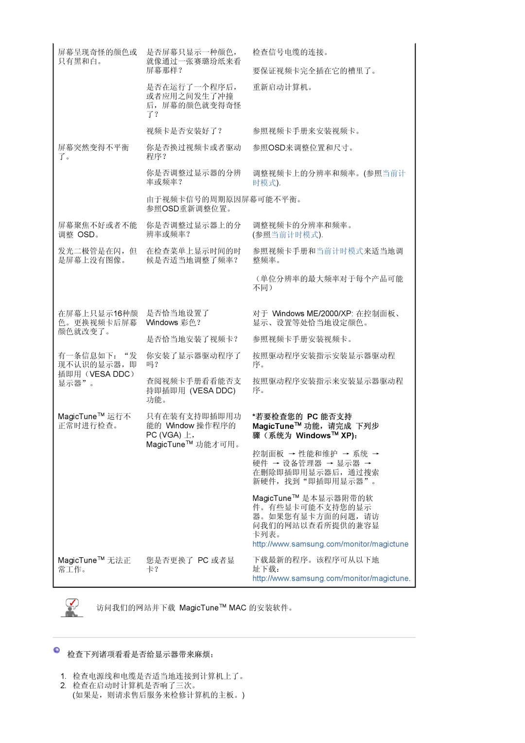 Samsung LS22DPWCSS/EDC, LS22DPWCSQ/EDC manual 若要检查您的 Pc 能否支持, MagicTune 功能，请完成 下列步, （系统为, Windows 