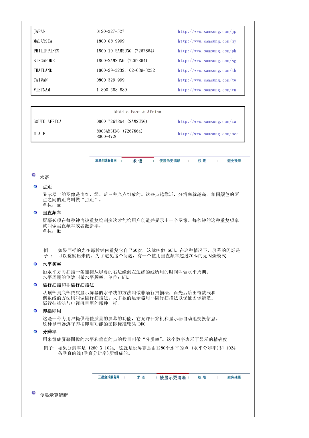 Samsung LS22DPWCSQ/EDC, LS22DPWCSS/EDC manual 垂直频率, 水平频率, 隔行扫描和非隔行扫描法, 即插即用, 分辨率 