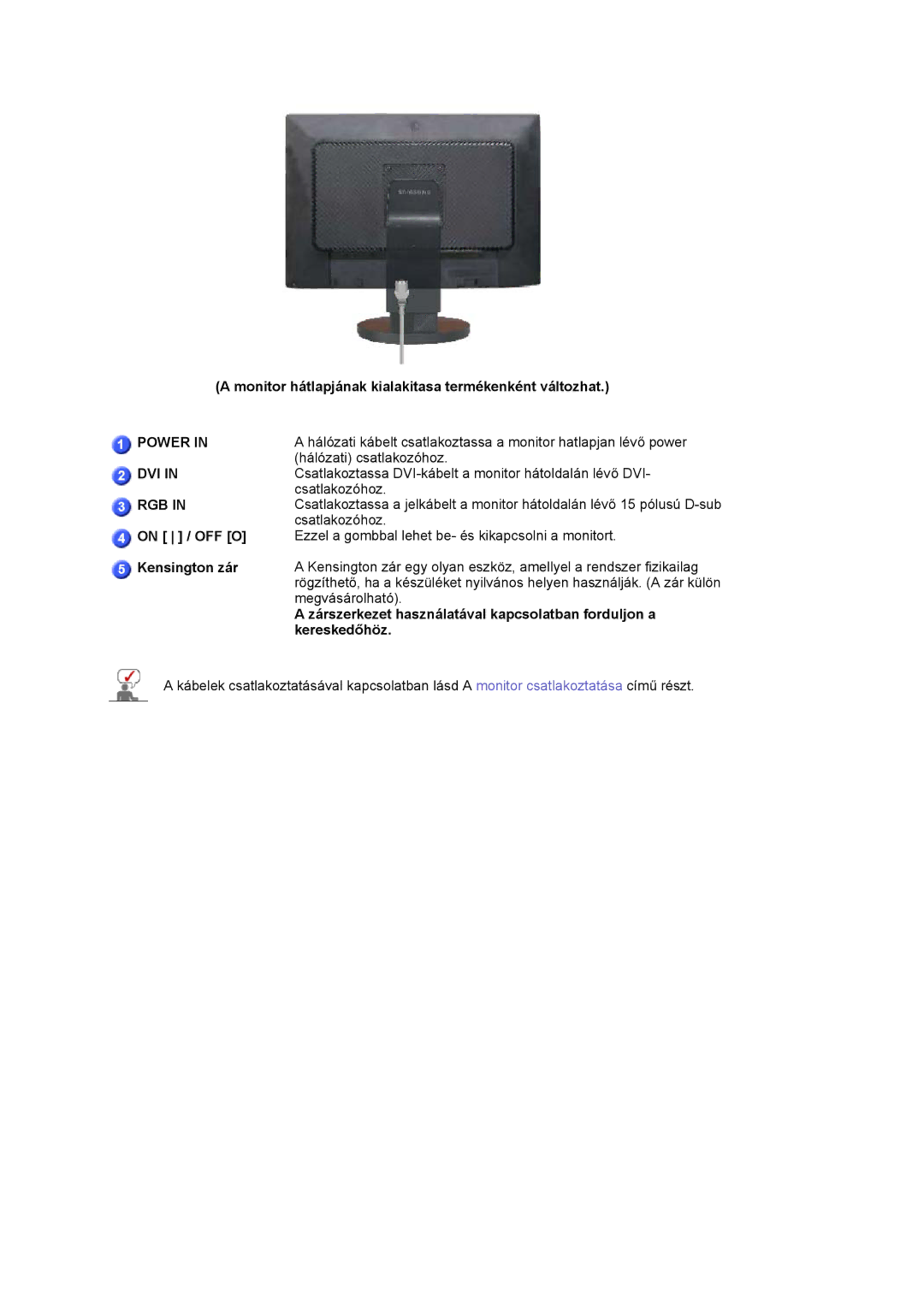 Samsung LS22DPWCSS/EDC, LS22DPWCSQ/EDC Monitor hátlapjának kialakitasa termékenként változhat, On / OFF O, Kensington zár 