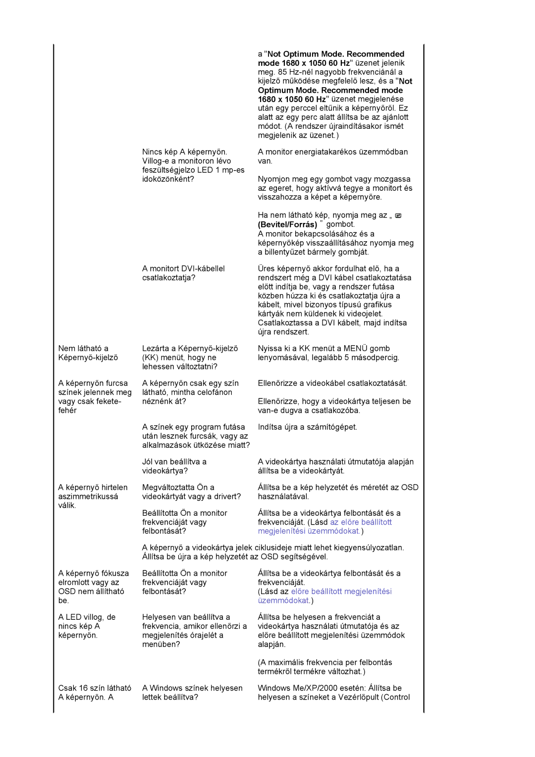 Samsung LS22DPWCSS/EDC, LS22DPWCSQ/EDC manual Megjelenítési üzemmódokat 