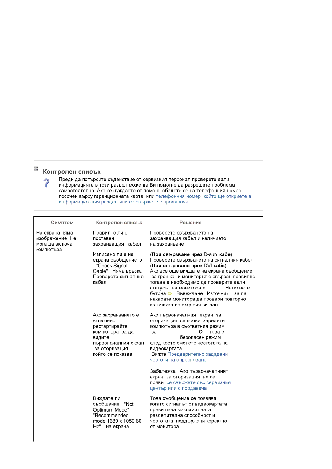 Samsung LS22DPWCSQ/EDC manual Симптом Контролен списък Решения 