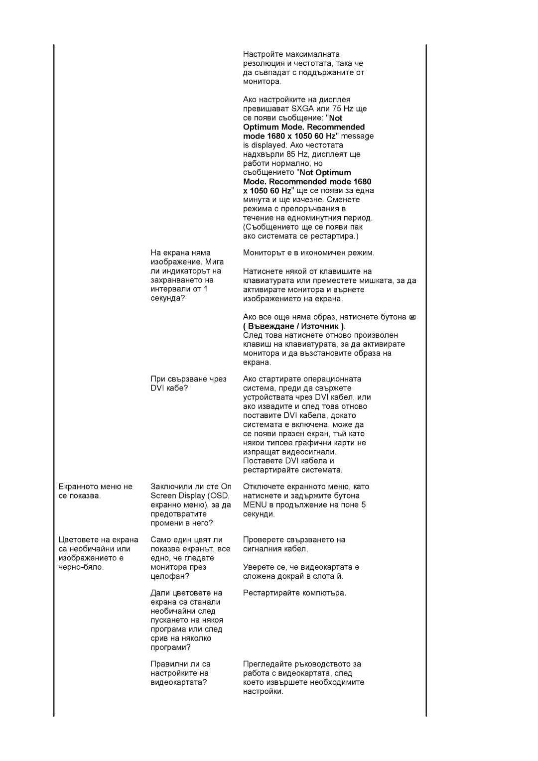 Samsung LS22DPWCSQ/EDC manual Екранното меню не се показва 