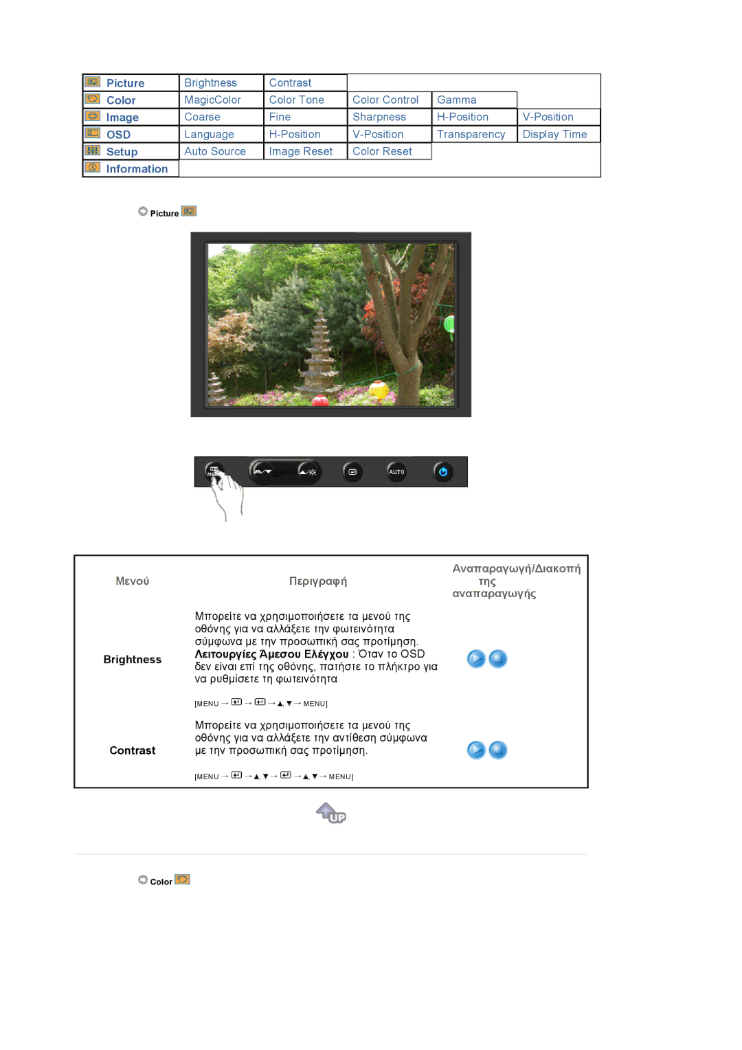 Samsung LS22DPWCSQ/EDC manual Brightness Contrast, Αναπαραγωγή/∆ιακοπή Περιγραφήτης αναπαραγωγής 