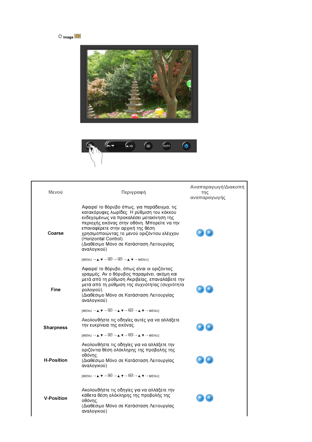 Samsung LS22DPWCSQ/EDC manual Coarse Fine Sharpness Position 