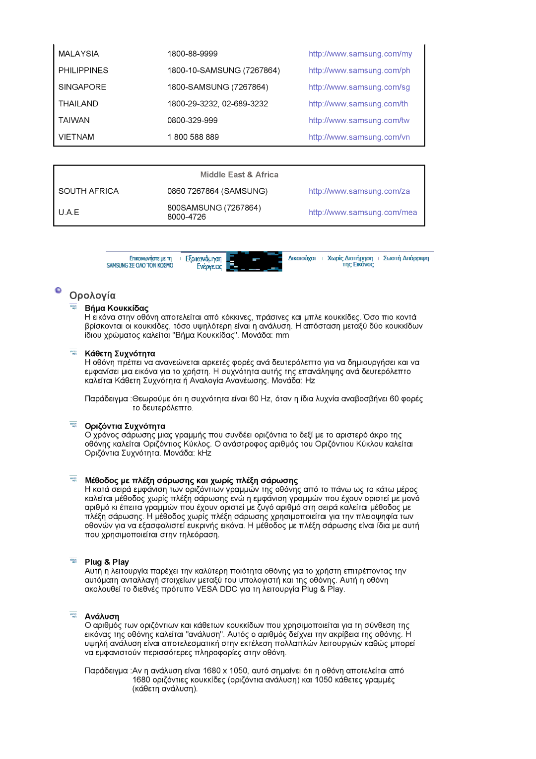 Samsung LS22DPWCSQ/EDC manual Ορολογία, Middle East & Africa 