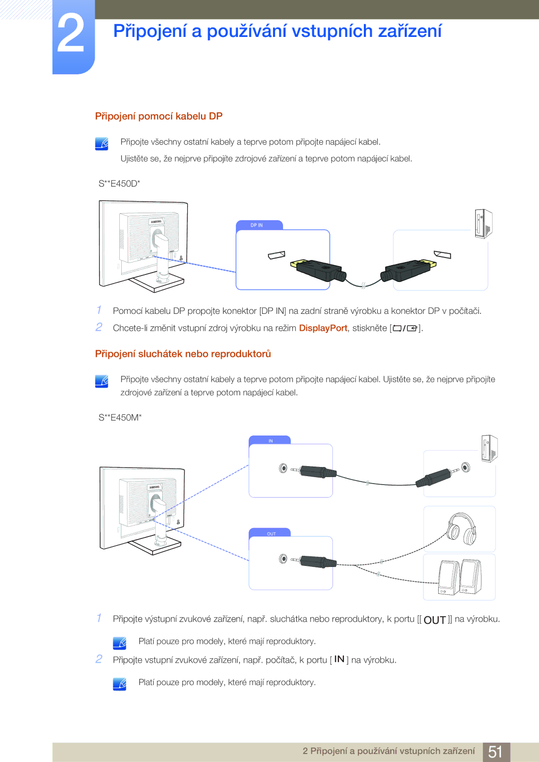 Samsung LS24E20KBL/EN, LS22E20KBS/EN, LS19E45KMW/EN manual Připojení pomocí kabelu DP, Připojení sluchátek nebo reproduktorů 