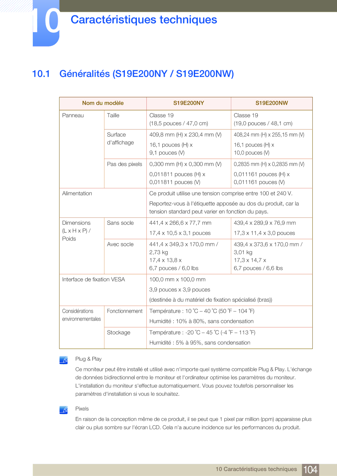 Samsung LS24E45UFS/EN, LS22E20KBS/EN, LS19E45KMW/EN Caractéristiques techniques, 10.1 Généralités S19E200NY / S19E200NW 