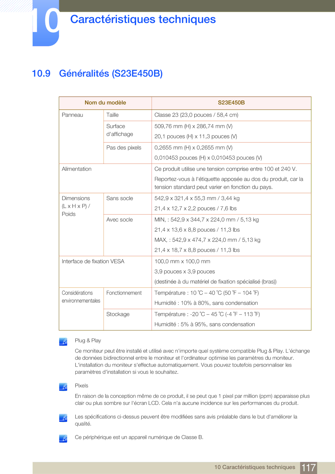 Samsung LS27E45KBS/EN, LS22E20KBS/EN, LS19E45KMW/EN, LS19E45KBW/EN manual 10.9 Généralités S23E450B, Nom du modèle S23E450B 