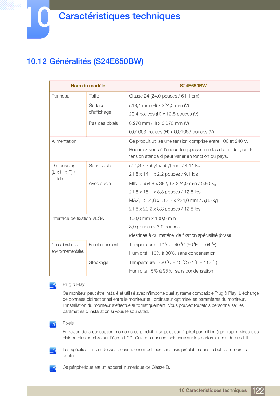 Samsung LS22E45KBWV/EN, LS22E20KBS/EN, LS19E45KMW/EN, LS19E45KBW/EN 10.12 Généralités S24E650BW, Nom du modèle S24E650BW 