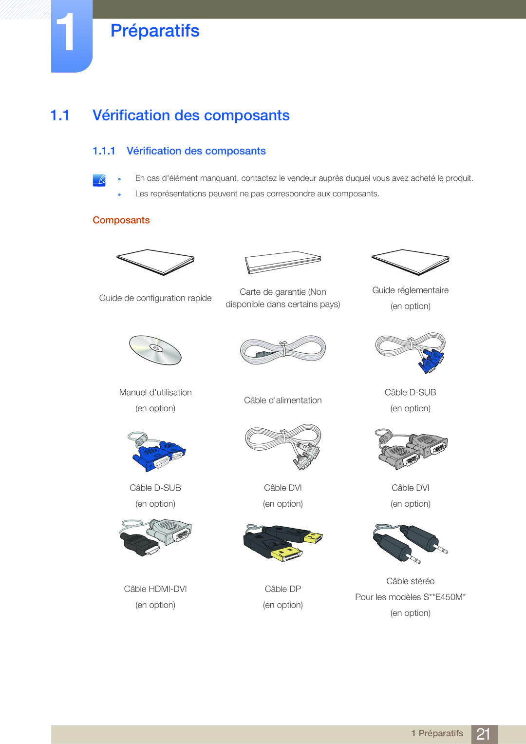 Samsung LS19E45KBW/EN, LS22E20KBS/EN, LS19E45KMW/EN manual Préparatifs, 1 Vérification des composants, Composants 