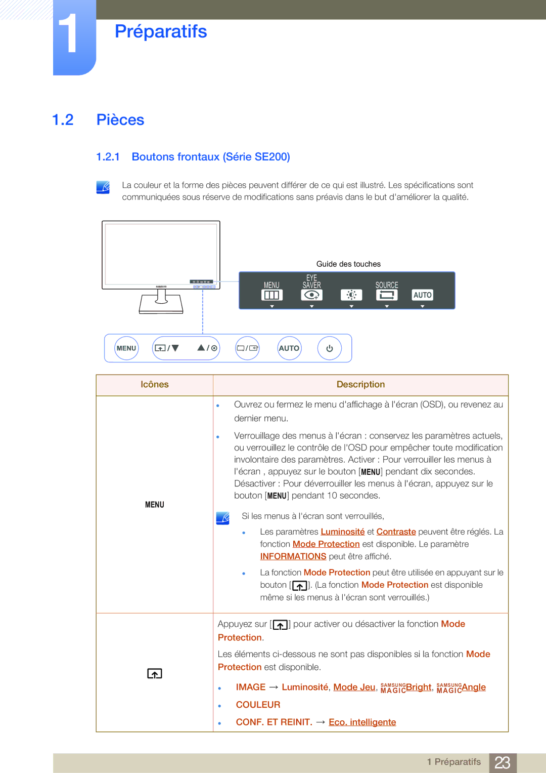 Samsung LS22E45UDWG/EN, LS22E20KBS/EN, LS19E45KMW/EN, LS19E45KBW/EN Pièces, Boutons frontaux Série SE200, Icônes Description 