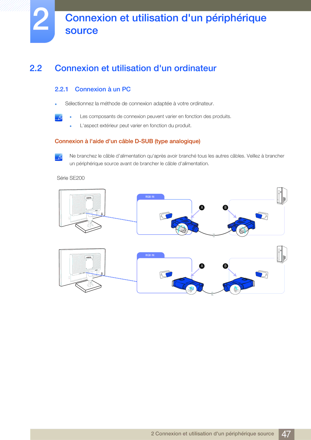 Samsung LS24E45UFS/EN, LS22E20KBS/EN, LS19E45KMW/EN manual Connexion et utilisation dun ordinateur, Connexion à un PC 