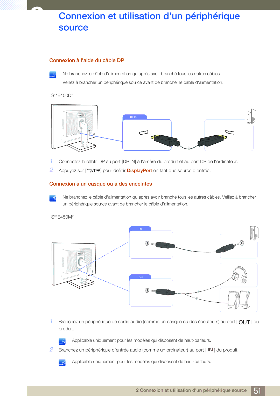 Samsung LS24E45KBSV/EN, LS22E20KBS/EN manual Connexion à laide du câble DP, Connexion à un casque ou à des enceintes 