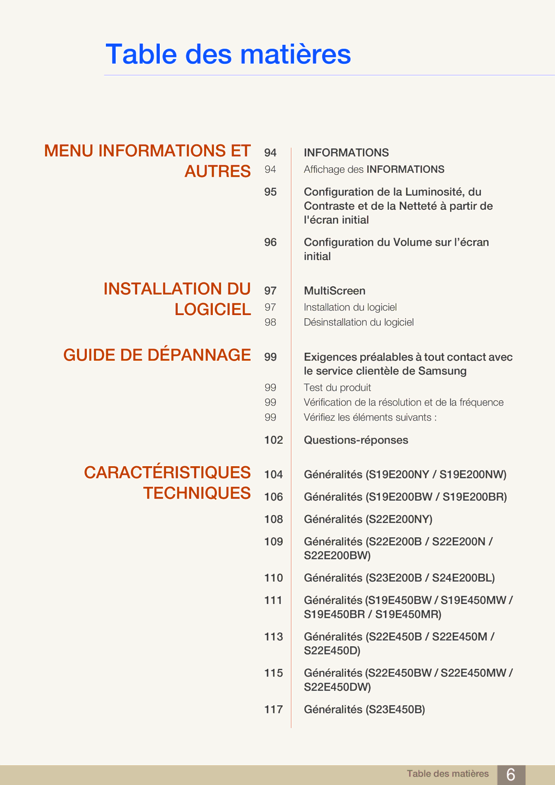 Samsung LS22E45KBSV/EN, LS22E20KBS/EN, LS19E45KMW/EN, LS19E45KBW/EN, LS27E45KBS/EN manual Caractéristiques 104 Techniques 