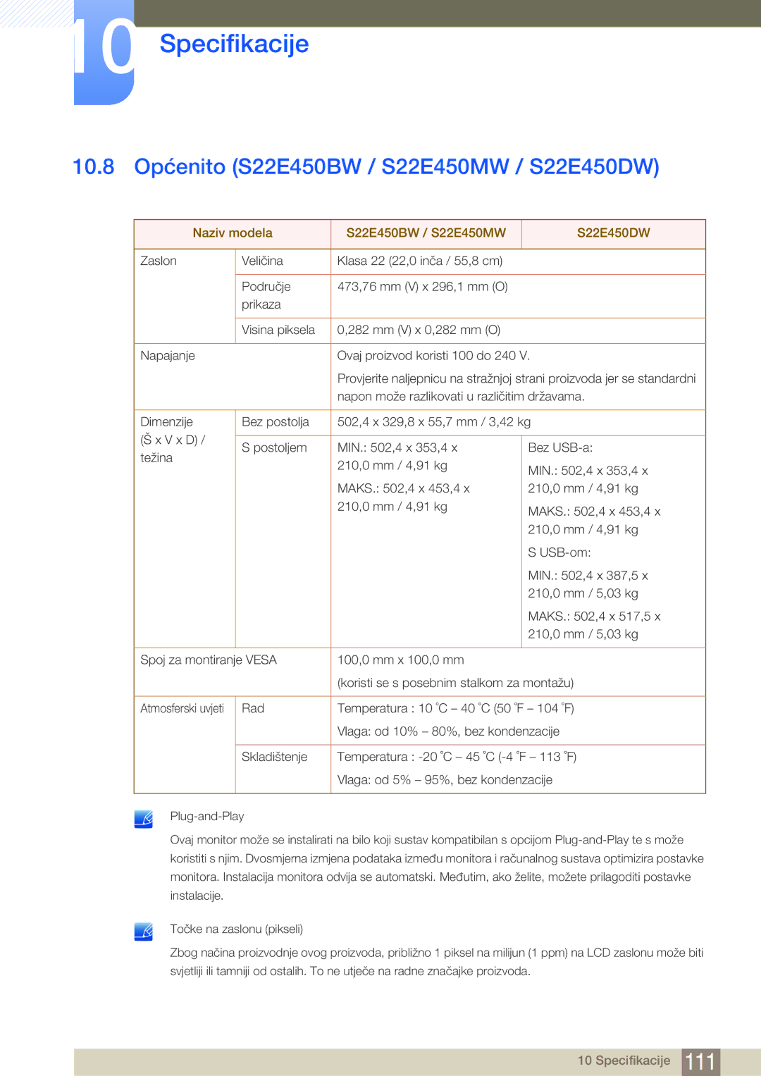 Samsung LS24E65KBWV/EN manual 10.8 Općenito S22E450BW / S22E450MW / S22E450DW, Naziv modela S22E450BW / S22E450MW S22E450DW 