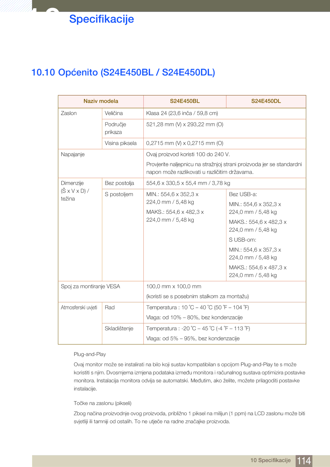 Samsung LS24E45KBSV/EN, LS22E20KBS/EN manual 10.10 Općenito S24E450BL / S24E450DL, Naziv modela S24E450BL S24E450DL 