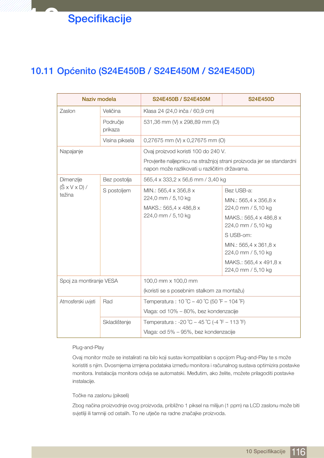 Samsung LS22E20KBS/EN manual 10.11 Općenito S24E450B / S24E450M / S24E450D, Naziv modela S24E450B / S24E450M S24E450D 