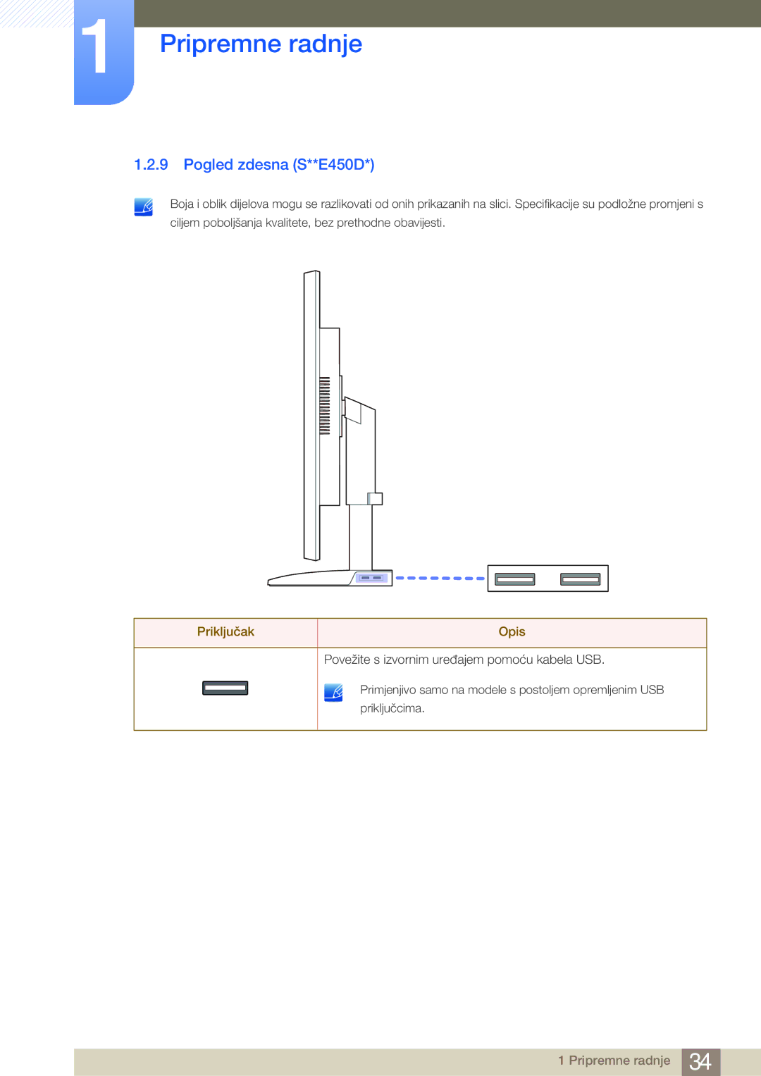 Samsung LS24E45KBSV/EN, LS22E20KBS/EN, LS22E45KBWV/EN, LS24E65KBWV/EN manual Pogled zdesna S**E450D 