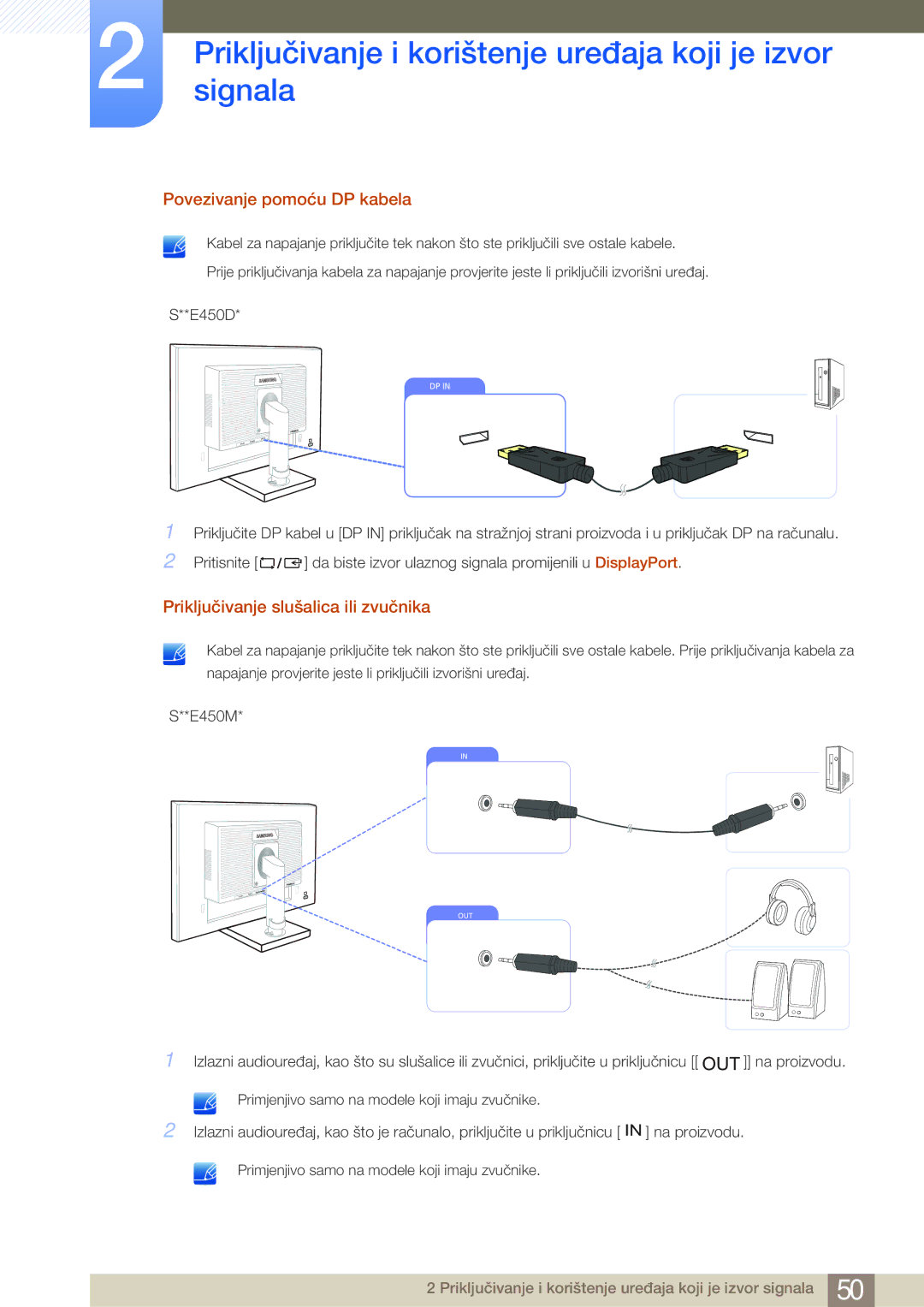 Samsung LS24E45KBSV/EN, LS22E20KBS/EN, LS22E45KBWV/EN Povezivanje pomoću DP kabela, Priključivanje slušalica ili zvučnika 