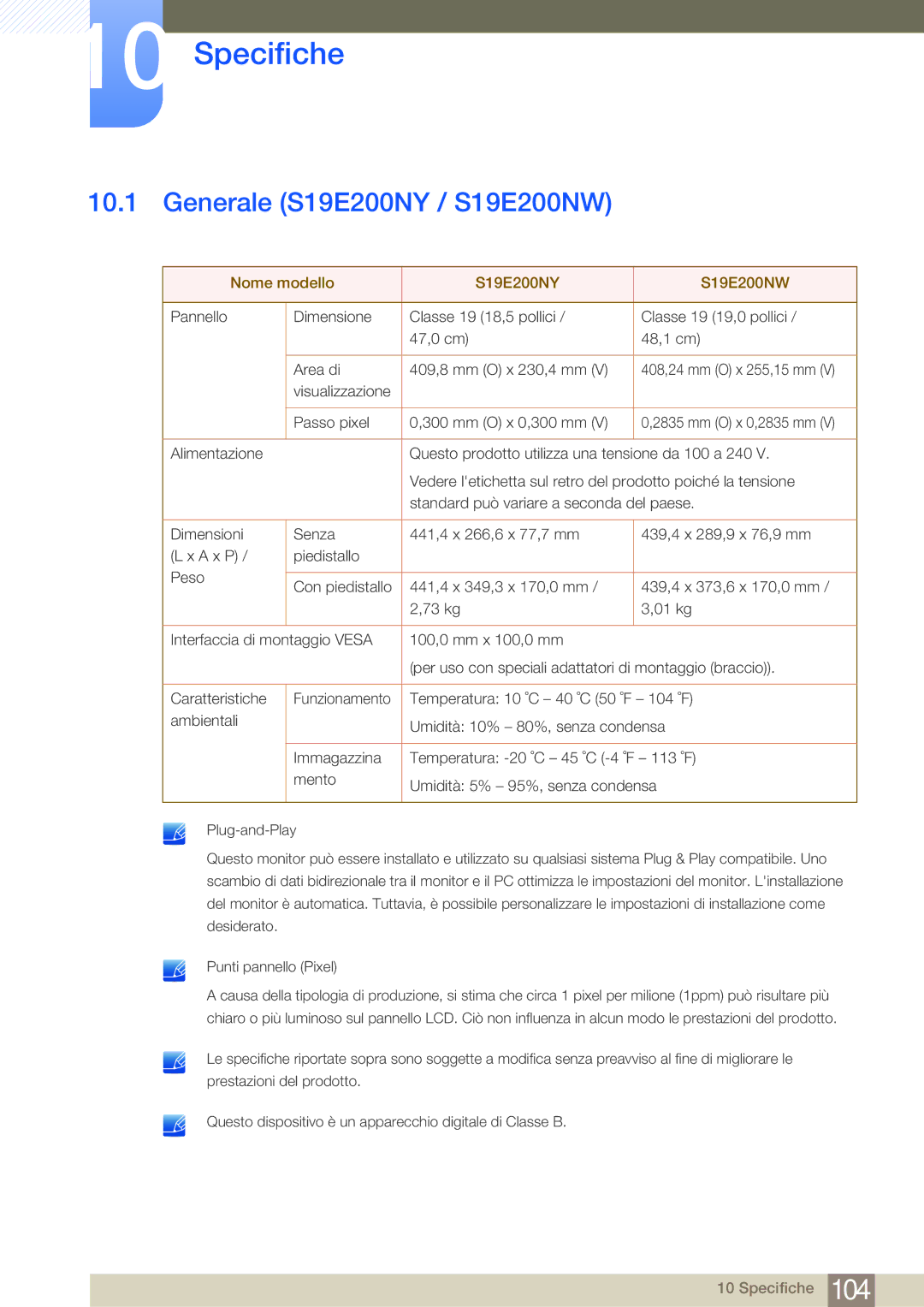 Samsung LS22E20KBS/EN, LS22E45KMSV/EN manual Specifiche, Generale S19E200NY / S19E200NW, Nome modello S19E200NY S19E200NW 