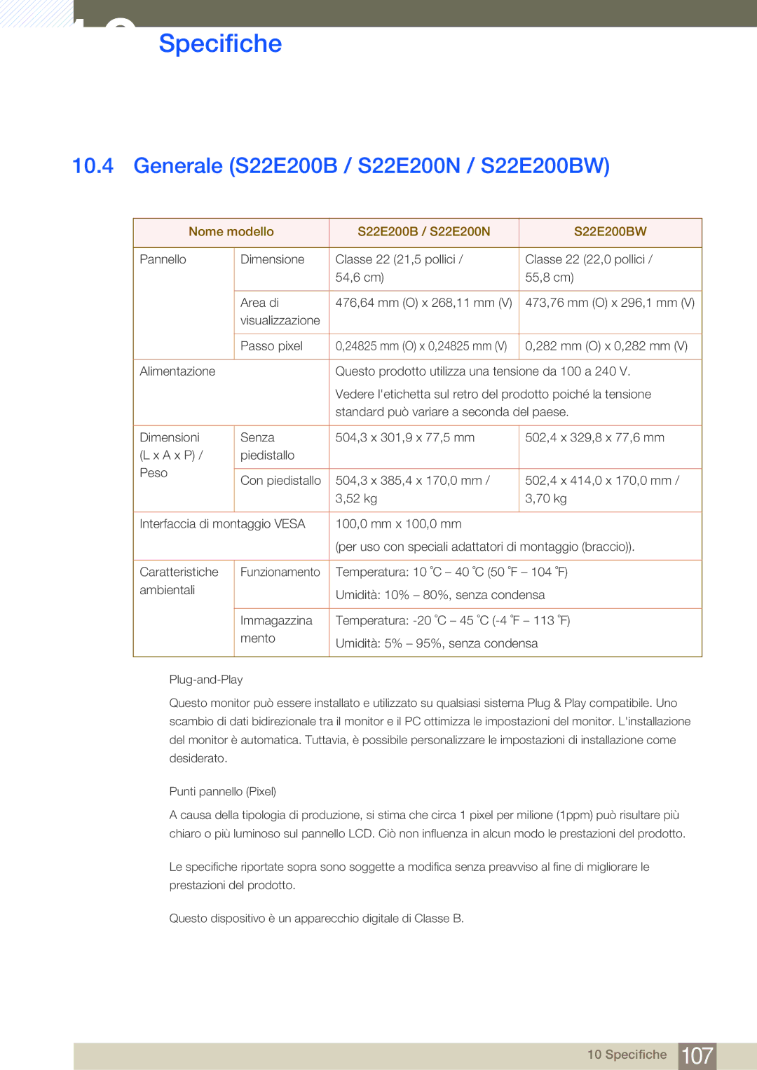 Samsung LS22E45KMWV/EN, LS22E20KBS/EN Generale S22E200B / S22E200N / S22E200BW, Nome modello S22E200B / S22E200N S22E200BW 