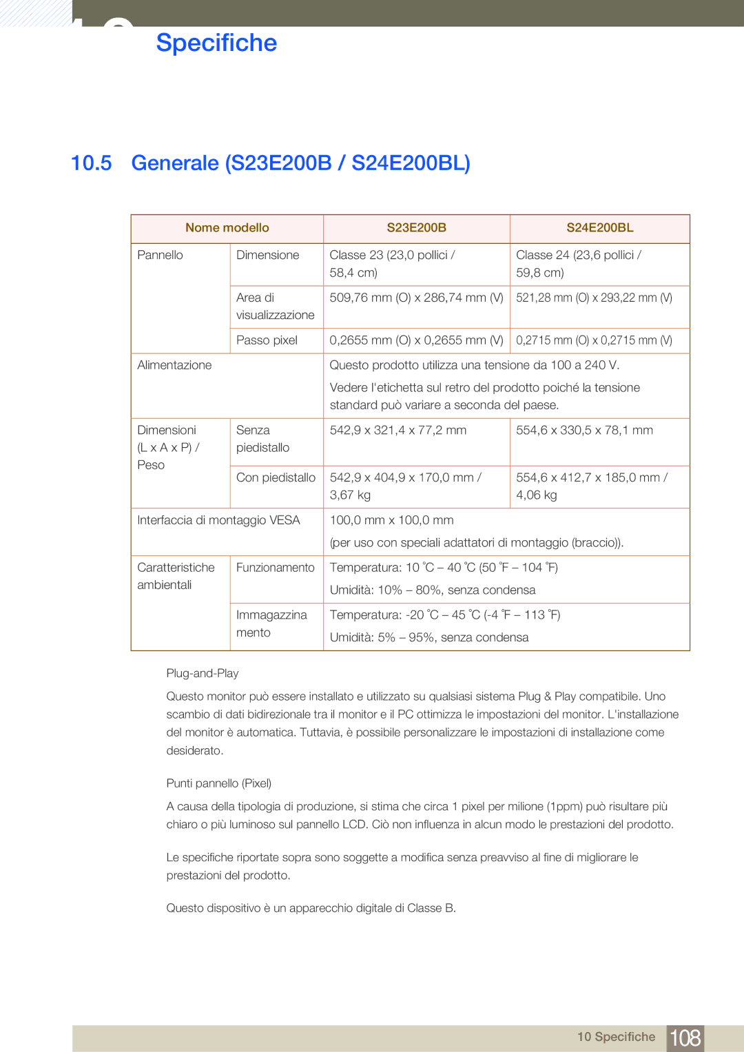 Samsung LS24E65KBWV/EN, LS22E20KBS/EN, LS22E45KMSV/EN manual Generale S23E200B / S24E200BL, Nome modello S23E200B S24E200BL 