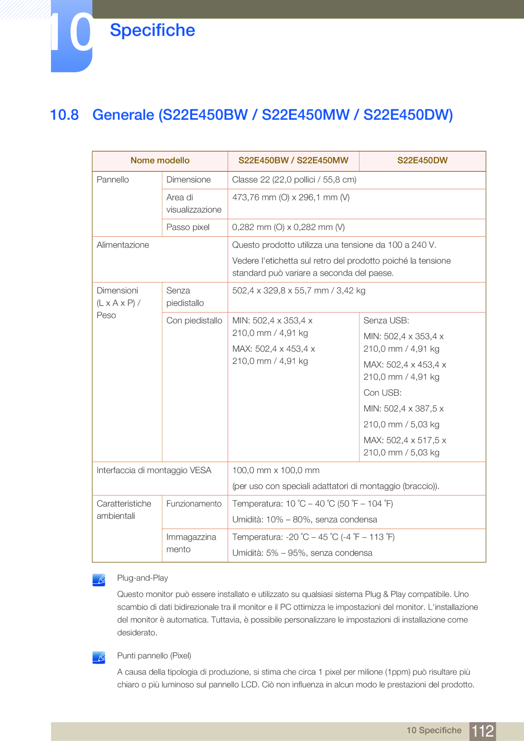 Samsung LS22E20KBS/EN manual Generale S22E450BW / S22E450MW / S22E450DW, Nome modello S22E450BW / S22E450MW S22E450DW 