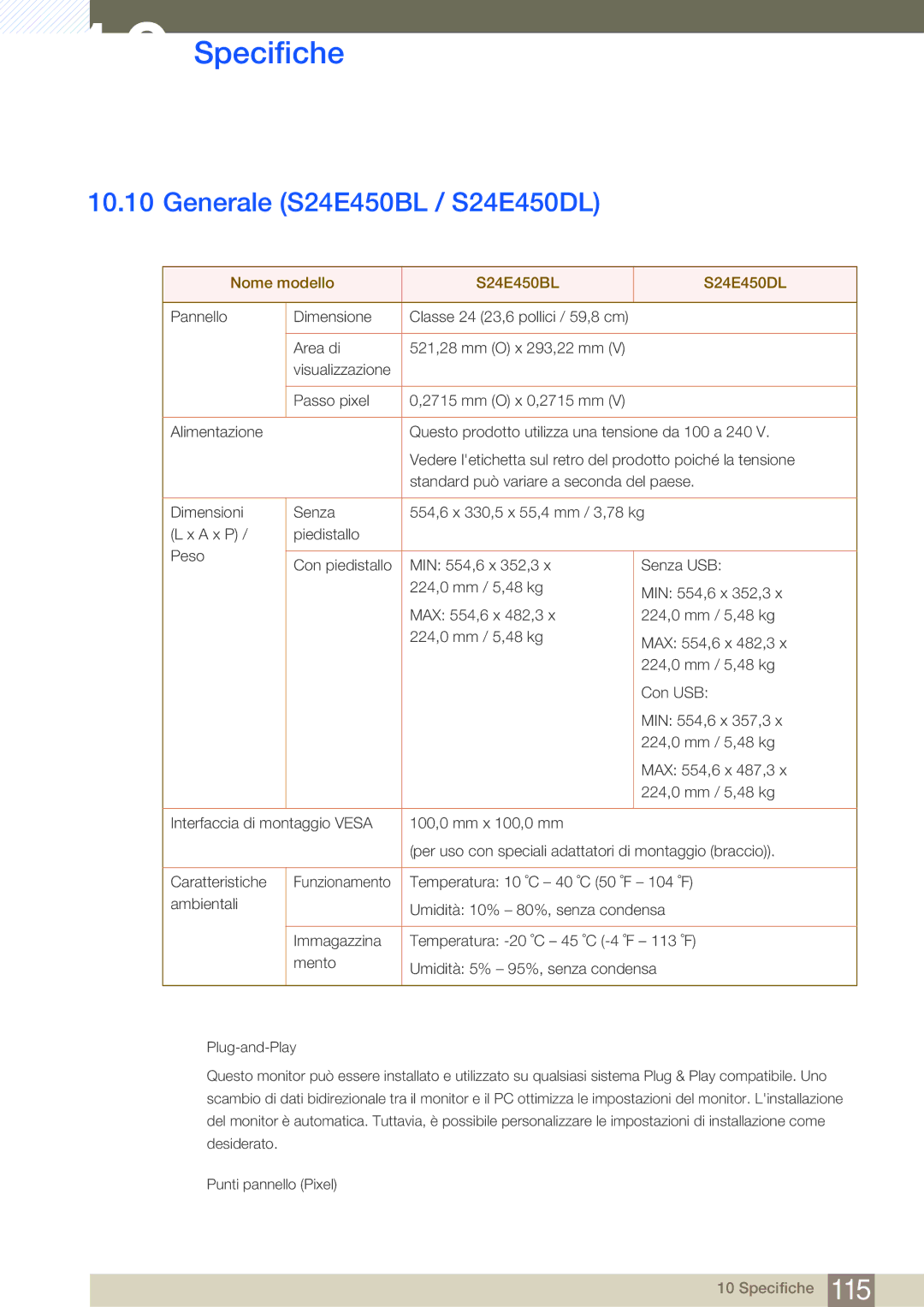 Samsung LS22E45KMWV/EN, LS22E20KBS/EN, LS22E45KMSV/EN manual Generale S24E450BL / S24E450DL, Nome modello S24E450BL S24E450DL 