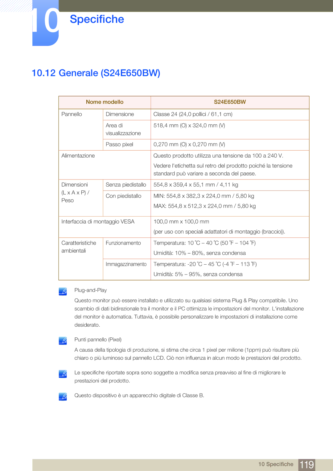 Samsung LS22E45UDW/EN, LS22E20KBS/EN, LS22E45KMSV/EN, LS24E45UFS/EN, LS24E45KMS/EN Generale S24E650BW, Nome modello S24E650BW 