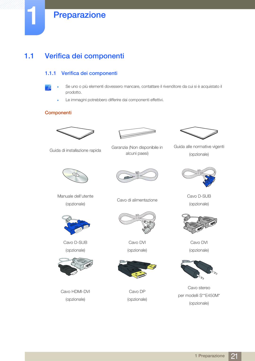 Samsung LS24E45KMS/EN, LS22E20KBS/EN, LS22E45KMSV/EN, LS24E45UFS/EN manual Preparazione, Verifica dei componenti, Componenti 