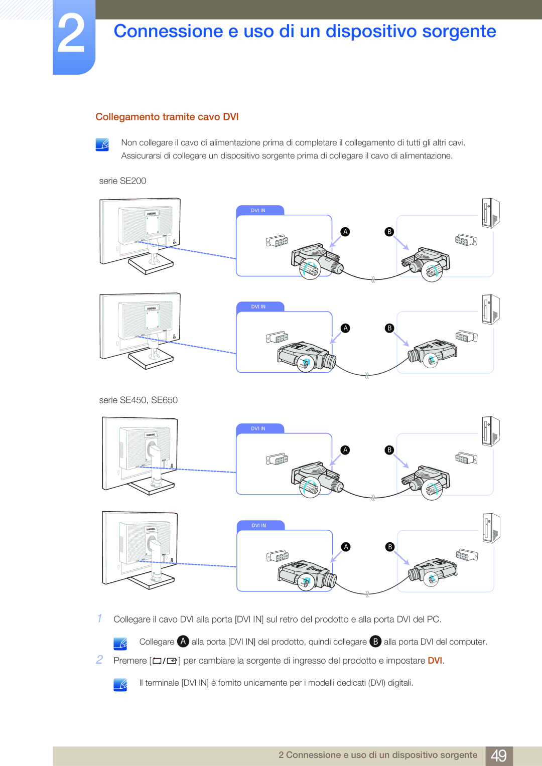 Samsung LS22E45KMSV/EN, LS22E20KBS/EN, LS24E45UFS/EN, LS22E45KMWV/EN, LS24E65KBWV/EN manual Collegamento tramite cavo DVI 