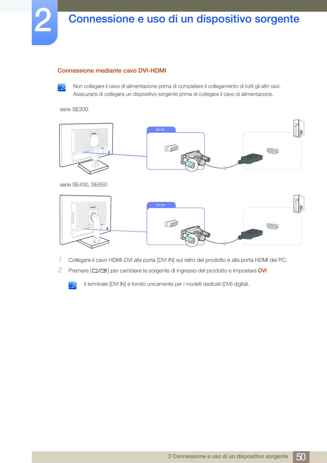 Samsung LS24E45UFS/EN, LS22E20KBS/EN, LS22E45KMSV/EN, LS22E45KMWV/EN, LS24E65KBWV/EN manual Connessione mediante cavo DVI-HDMI 