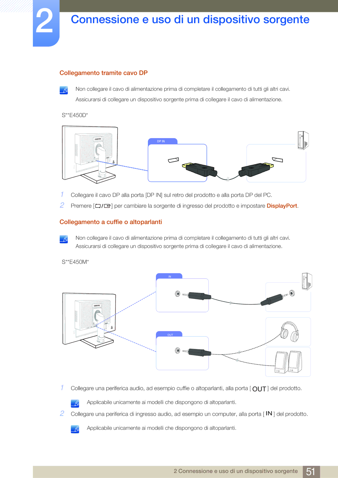 Samsung LS22E45KMWV/EN, LS22E20KBS/EN, LS22E45KMSV/EN Collegamento tramite cavo DP, Collegamento a cuffie o altoparlanti 